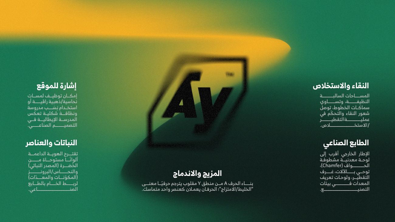 أروميكس — 3