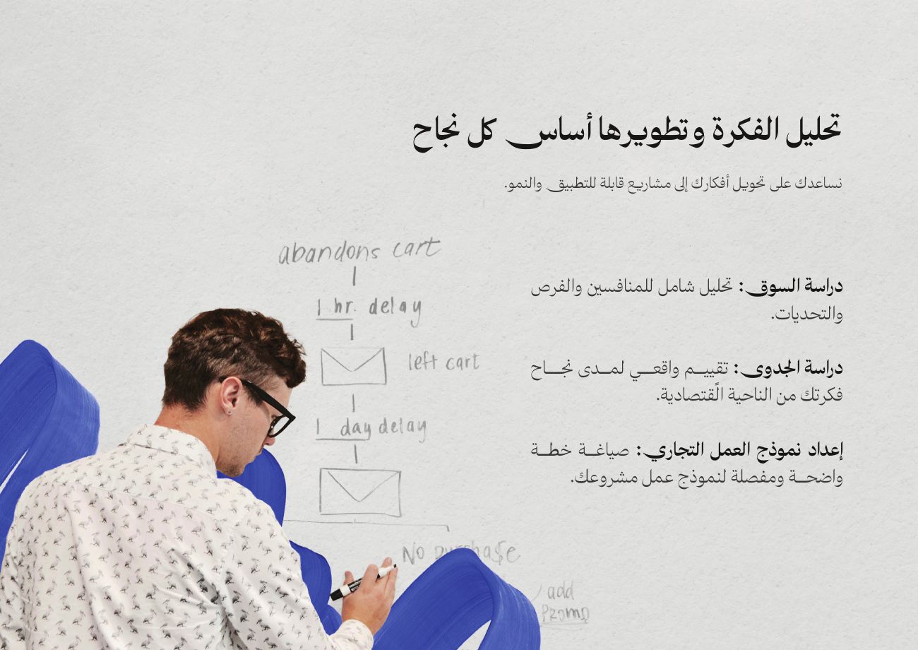 عين الإبداع — 7