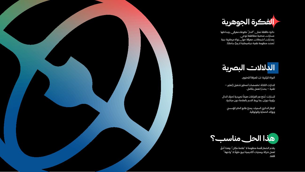 دار العلوم — 4