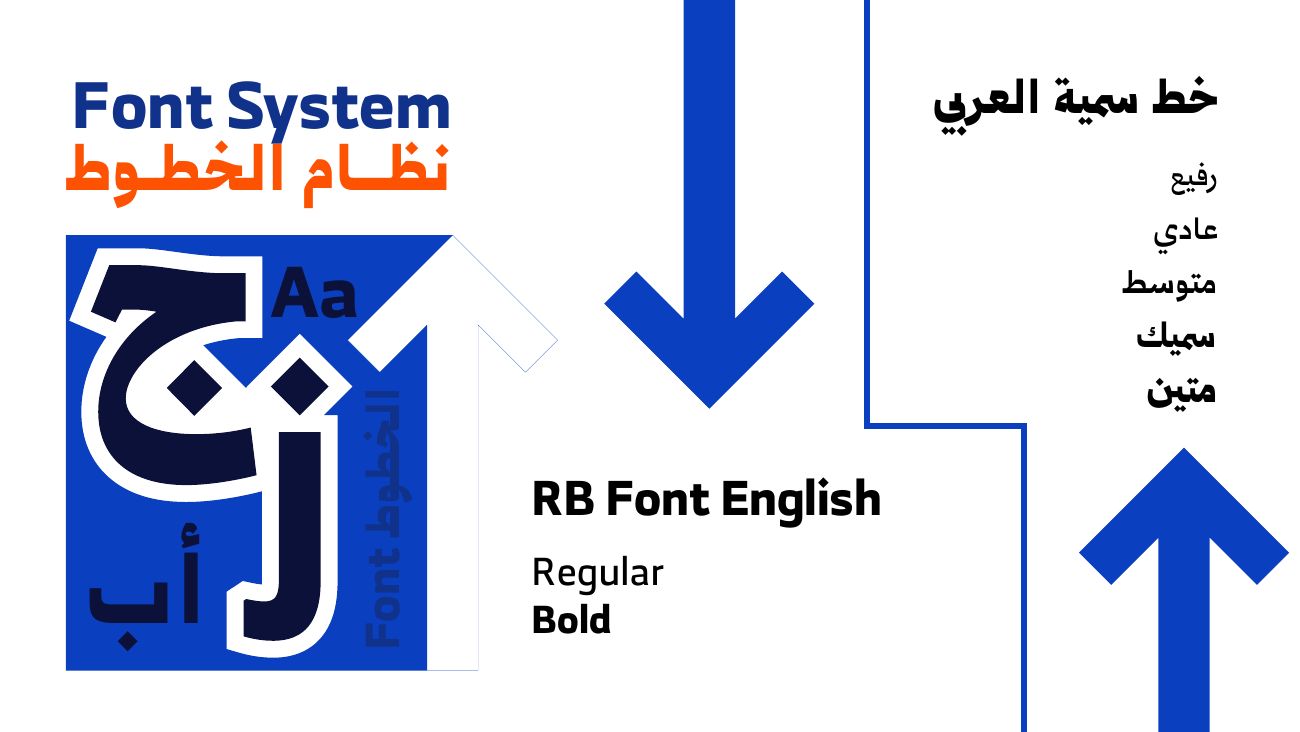 النجم العملاق — 7