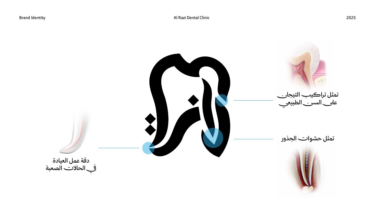 رازي — 3