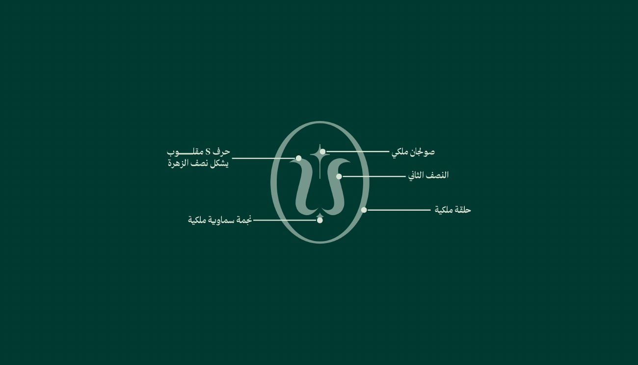 سيد العطور — 5