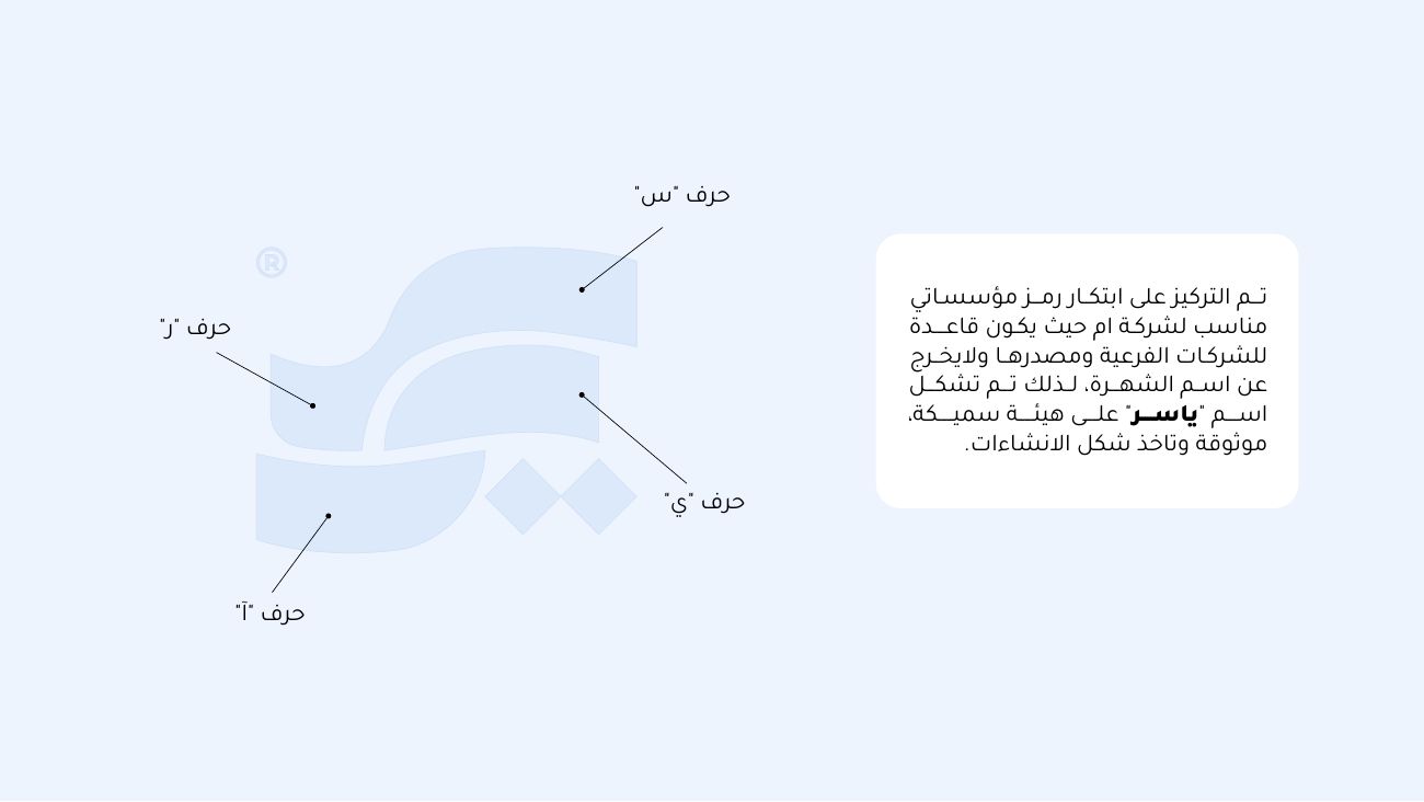 مجموعة ياسر حلاوة — 5